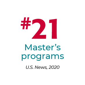 No. 21 Master's Programs - U.S. News, 2020