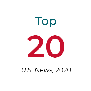 Top 20 DNP Program - U.S. News & World Report, 2020