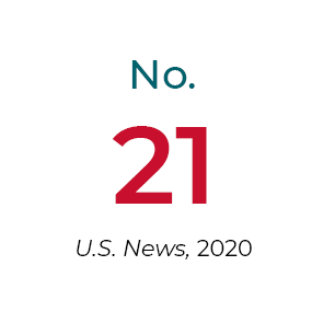 #21 MSN Program - U.S. News & World Report, 2020