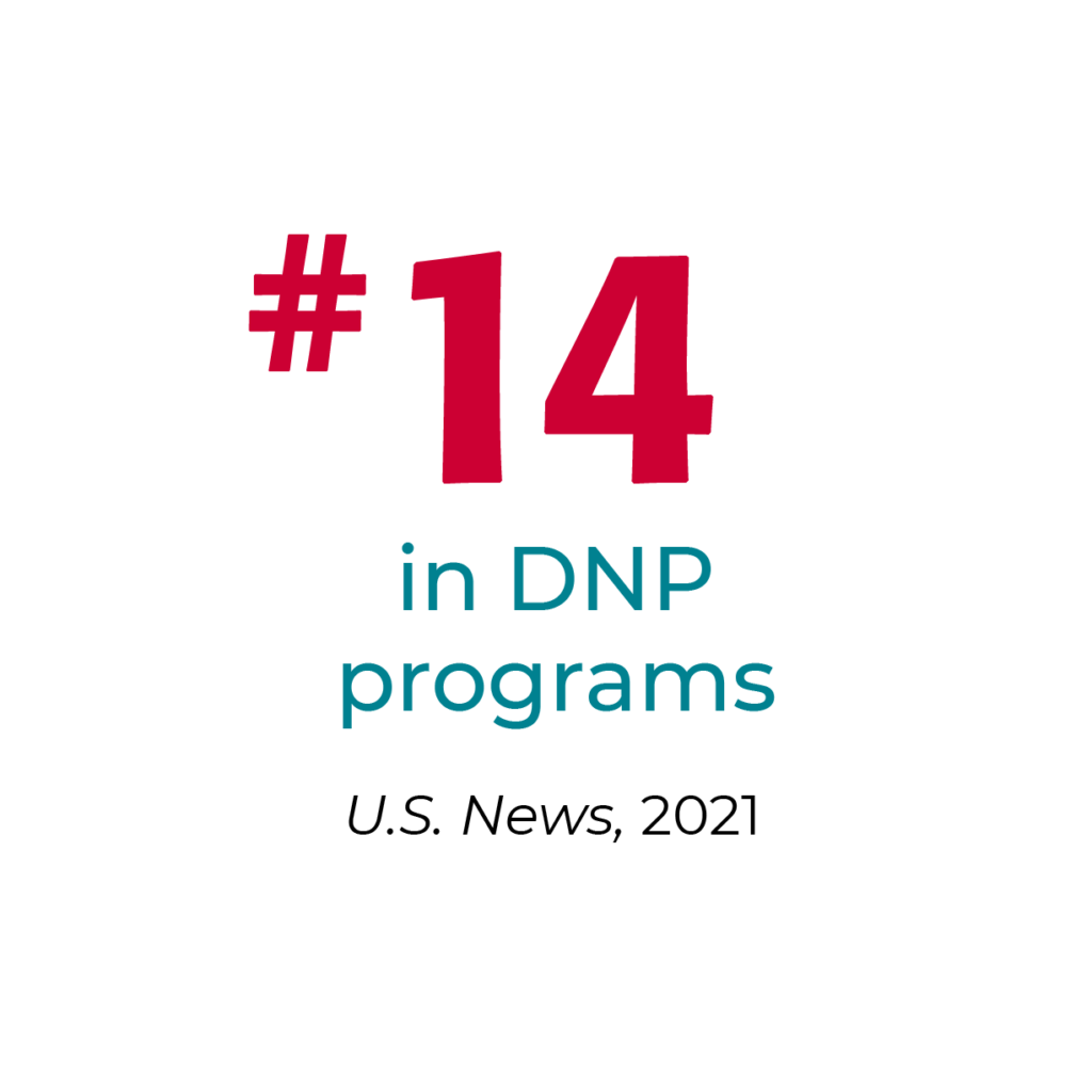 #14 in DNP Programs - US News, 2021