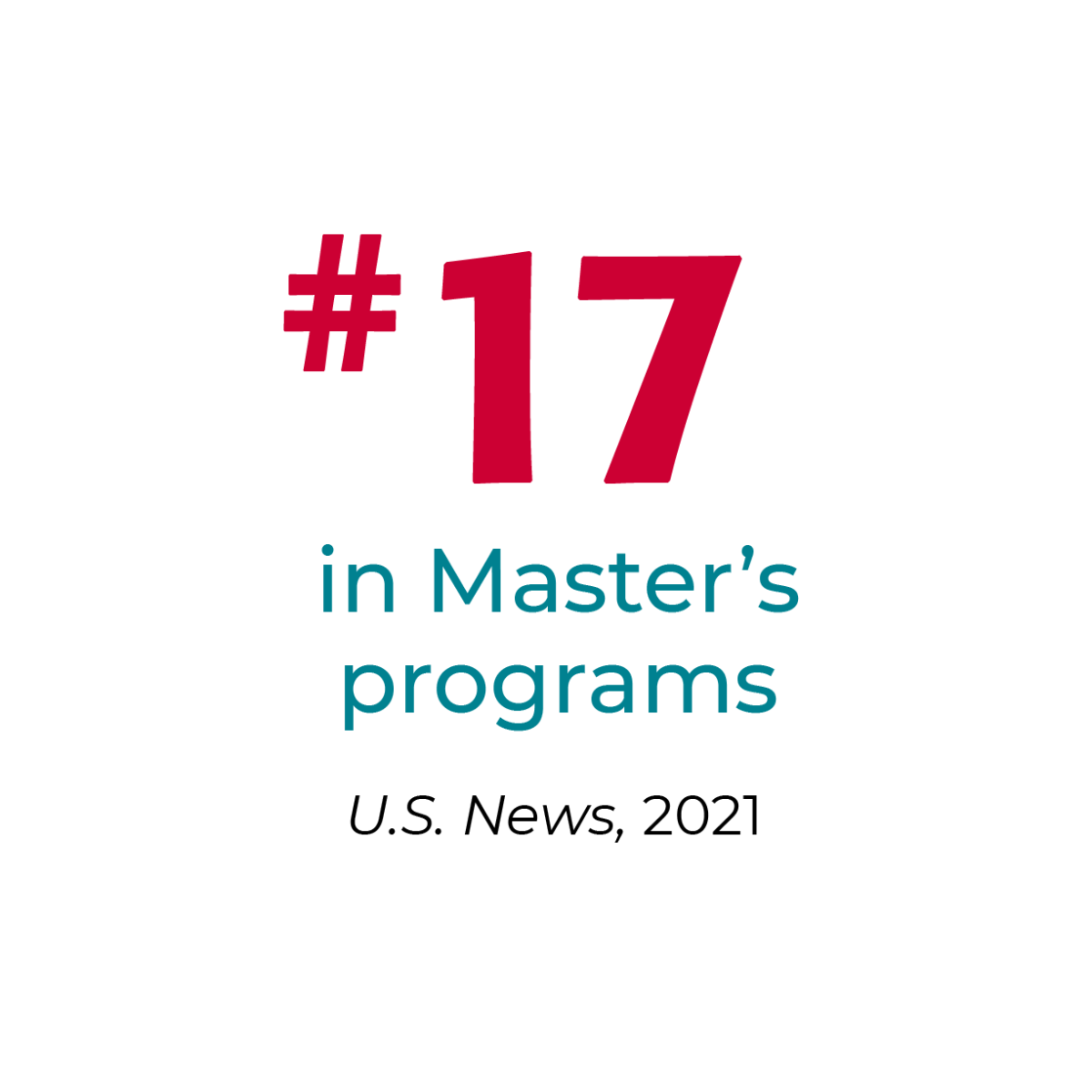 Latest U.S. News Rankings, NCLEX Pass Rates Highlight Rutgers Nursing ...
