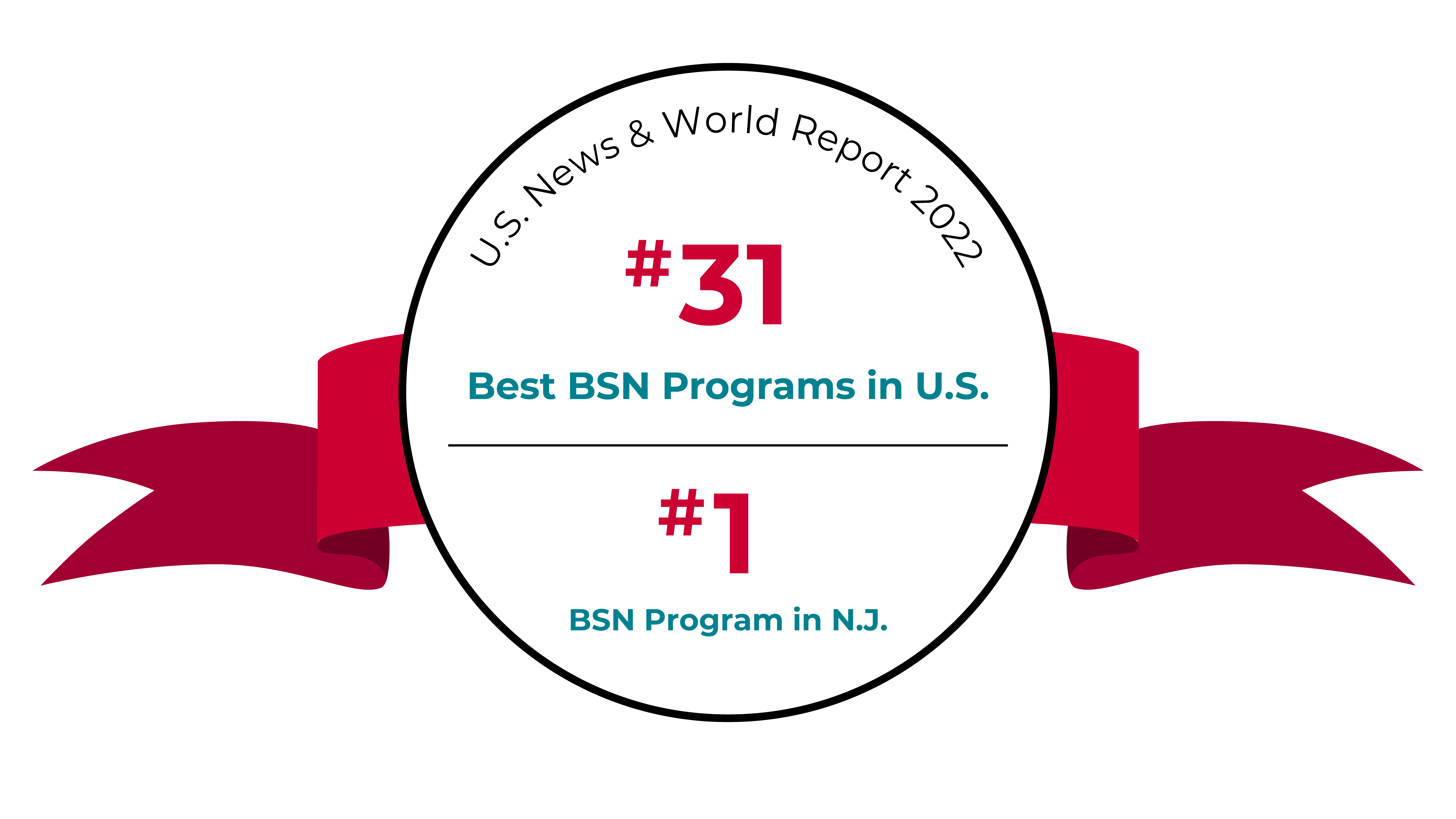 Best Nursing Schools in New Jersey - ADN, BSN, MSN